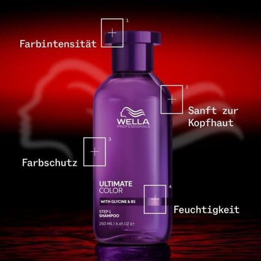 Shampoo Wella Ultimate Color 250 ml Farbschutz Glanz sulfatfrei