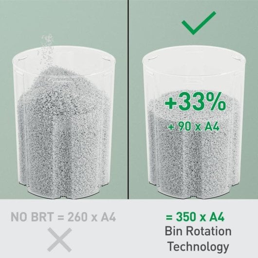 Aktenvernichter Leitz IQ OptiMax Small Office 350 Microcut P-5 8 Blatt 22 l