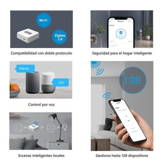 Passerelle Sonoff Bridge Pro Wi-Fi Zigbee Blanc 128 appareils sécurité