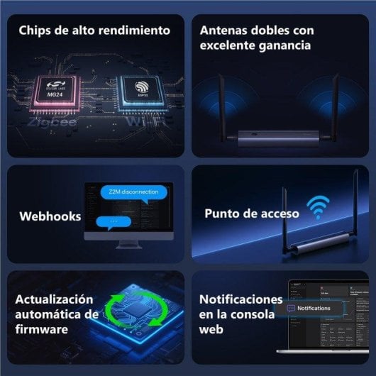 Dongle Sonoff Dongle Max Zigbee Thread Dual 5dBi Antennen Aluminiumgehäuse