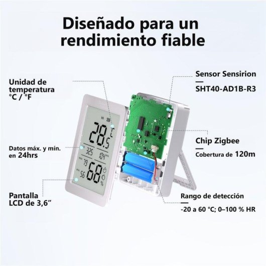 Sensor de Temperatura e Humidade Sonoff Airguard TH Zigbee Ecrã LCD 3.6''