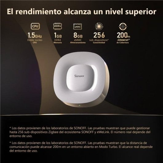 Bridge domotico Sonoff Bridge Ultra USB-C Wi-Fi Zigbee bianco, Matter Ready
