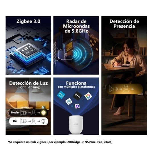 Sensor de Movimiento Sonoff SNZB-06P Zigbee Interior Detección Precisa Luz Integrada