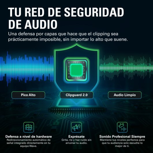 Microphone Elgato Wave XLR MK.2 USB cardioïde avec mixeur DSP et feedback LED