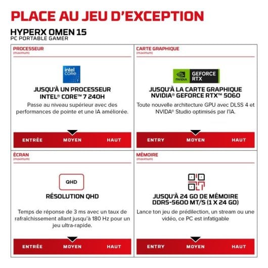 Ordinateur portable HP HyperX OMEN 15-ga0004nf 15.3" Intel Core i7 24GB 1TB SSD RTX 5060 Windows 11