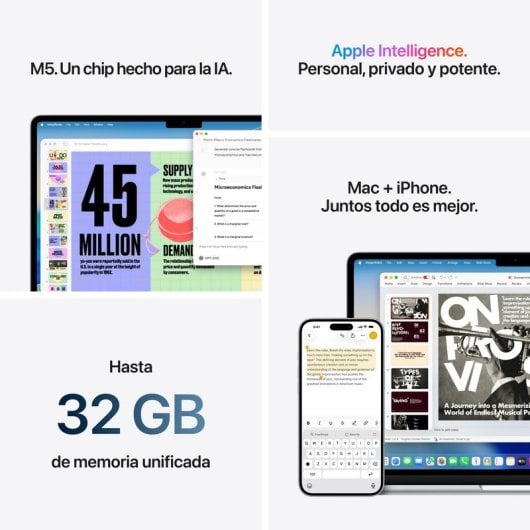 Apple MacBook Air 13" Apple M5 24GB 1TB SSD GPU 10 núcleos macOS Azul Cielo