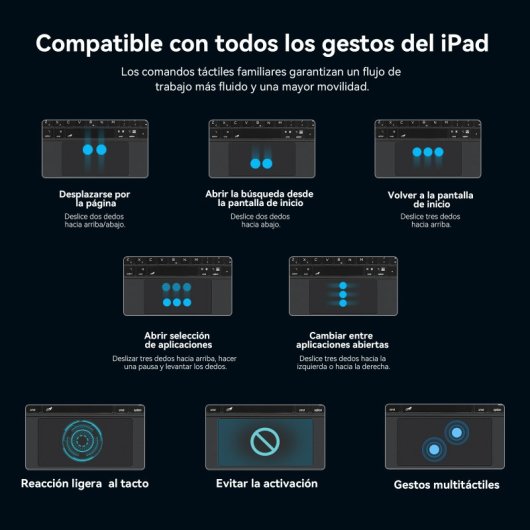 Funda Con Teclado Mágico Para Ipad Pro 11 / Ipad Air 11