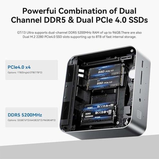 PC Sobremesa Beelink GTi 13 Ultra Intel Core i9-13900HK 32GB 1TB SSD Iris Xe Windows 11 Pro WiFi 6E