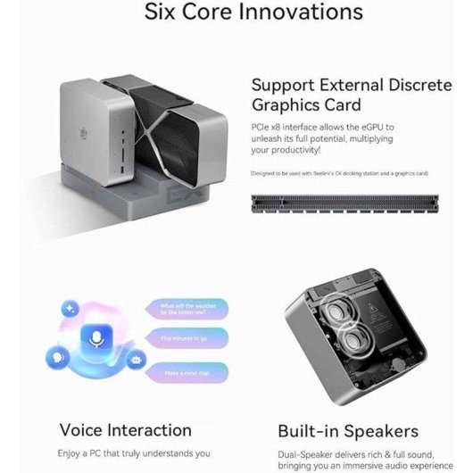 Mini PC Beelink GTi 13 Ultra Intel Core i9-13900HK 32GB 1TB SSD Iris Xe Windows 11 Pro WiFi 6E