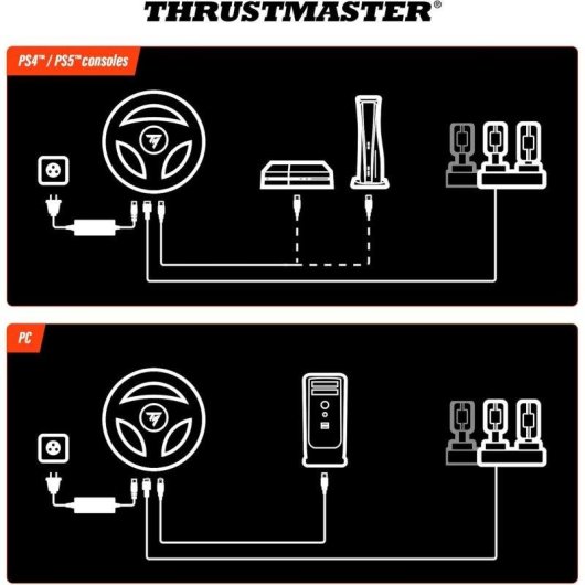 Volante Thrustmaster T248R Shifter Pack Force Feedback LCD Pedales T3PM PS5 PS4 PC