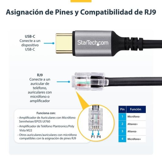 Adaptador USB-C StarTech UR9-HEADSET-ADAPTER RJ9 1,8 m Preto Plug and Play