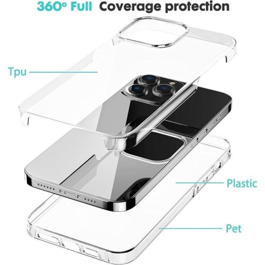 Funda para móvil Max Power Digital Doble Cara 360 Grados Silicona Transparente para iPhone 17
