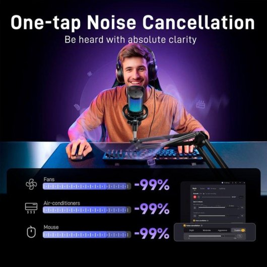 Microfono Maono DM40 Pro S USB wireless condensatore RGB con braccio