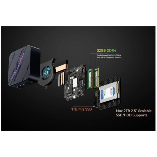 Mini PC Blackview MP100 Pro AMD Ryzen 5 7430U 16GB 512GB SSD Radeon Windows 11 Pro
