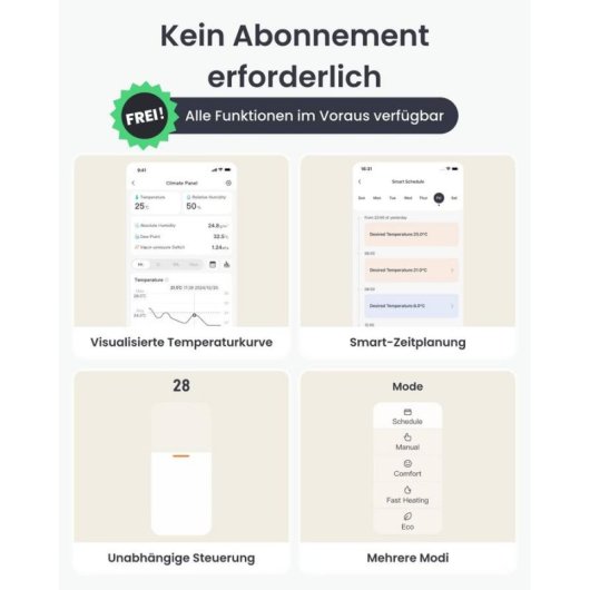 Cabeça Termostática SwitchBot W7830000 Sem fios para Radiador