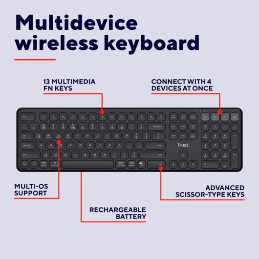 Clavier Trust Vaiya sans fil multi-appareils AZERTY avec pavé numérique