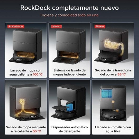 Robot Aspirador y Fregasuelos Roborock Saros 20 Sonic con Autovaciado Navegación Láser 36.000 Pa Control por Voz Altura 