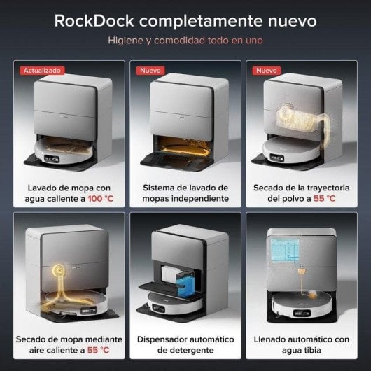 Robot Aspirador y Fregasuelos Roborock Saros 20 Sonic con Autovaciado Navegación LiDAR 36.000 Pa Control por Voz Altura 