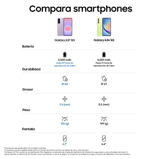 Samsung Galaxy A37 5G 6GB 128GB 6.7" Lavanda