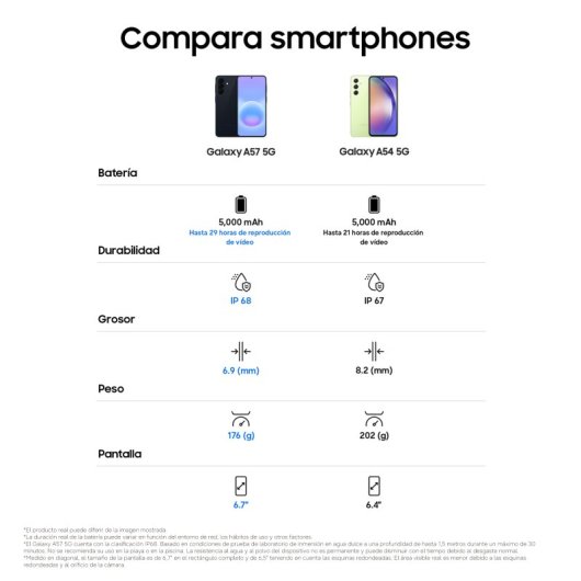 Samsung Galaxy A57 5G 8GB 256GB 6.7" Gris