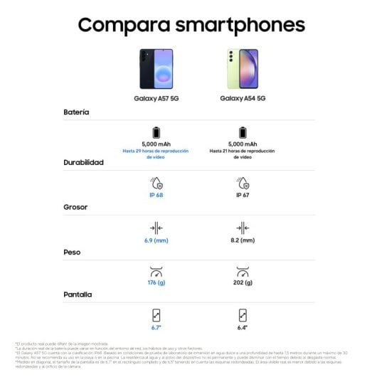 Samsung Galaxy A57 5G 8GB 256GB 6.7" Azul Claro