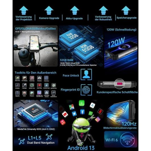 Unihertz Tank 3 Pro 5G 16GB 512GB 6.79" Noir