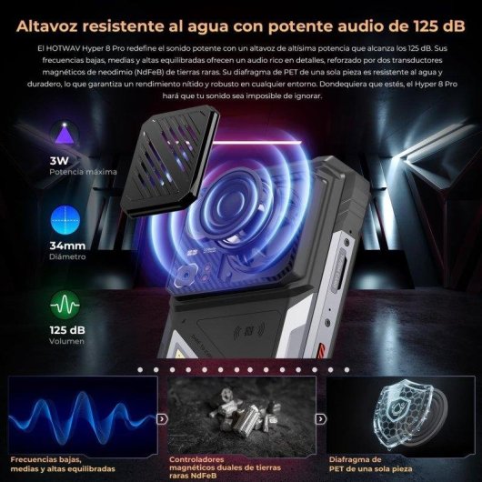 HOTWAV Hyper 8 Pro 5G 12GB 512GB 6.8" Noir