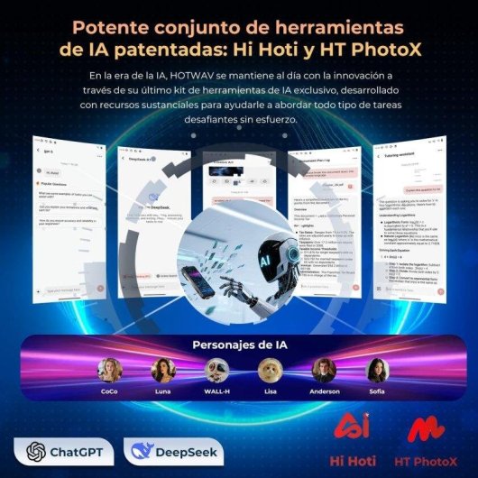 HOTWAV Hyper 8 Pro 5G 12GB 512GB 6.8" Noir