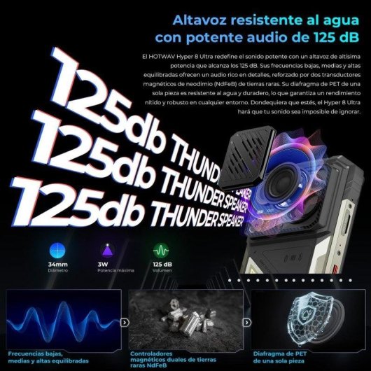 HOTWAV Hyper 8 Ultra 5G 12GB 512GB 6.8" Noir