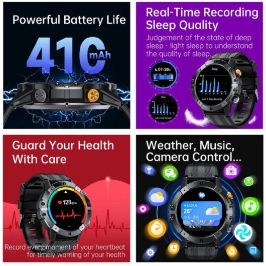 Cubot C29 Bluetooth 1,52" IPS TFT Nero 100 sport SpO2 Cardiofrequenzimetro Sonno