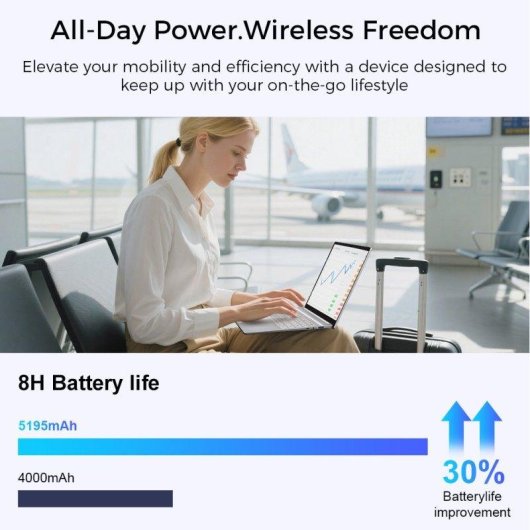 Portatile Ninkear S14 14" AMD Ryzen 5 7535HS 16GB 1TB SSD Windows