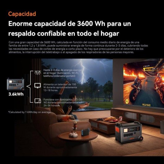Estación de energía OSCAL PowerMax3600 SE 3600Wh 14 puertos Batería LiFePO4 Control APP Iluminación LED