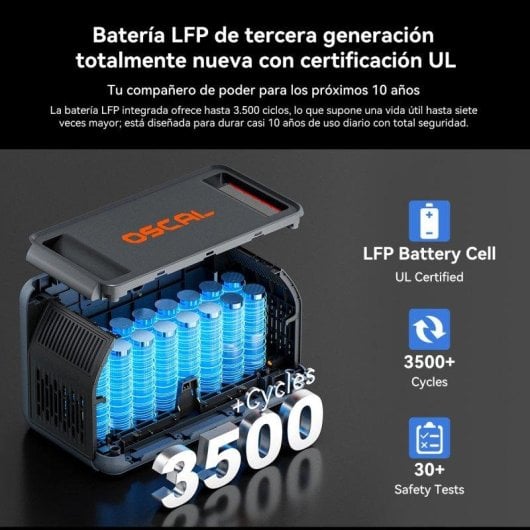 Estación de energía OSCAL PowerMax 1800 SE 1024Wh 10 puertos Batería Li-ion Carga solar rápida Pantalla LCD