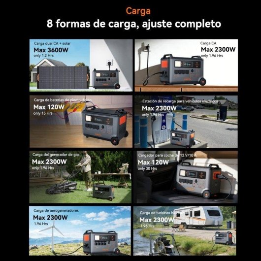 Estación de energía OSCAL PowerMax3600 SE 3600Wh Batería LiFePO4 14 puertos Iluminación LED Control por APP Recarga rápida