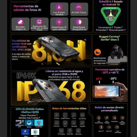 Blackview BL7000 5G 8GB 6.78" 512GB Negro FHD+