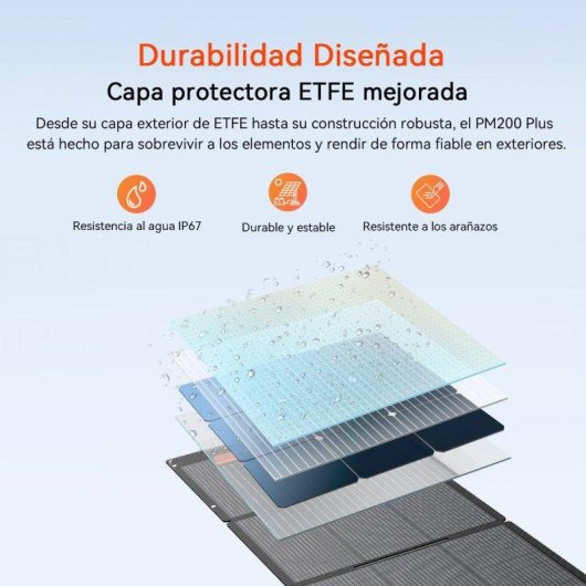 Panneau Solaire OSCAL PM200 Plus 200W 5 Connecteurs MC-4 Résistance IP67