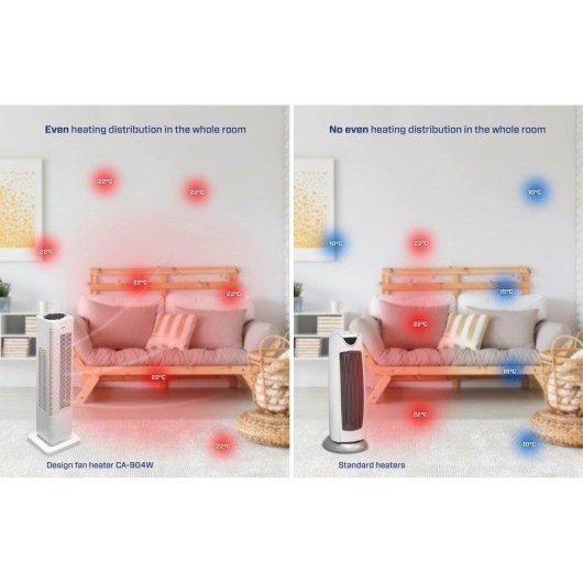 Aquecedor Cerâmico Clean Air Optima CA-904W 2000W Baixo Consumo