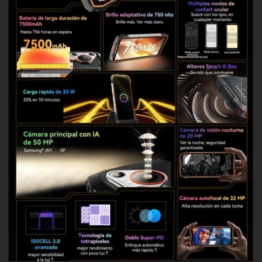 Blackview BL7000 5G 8GB 6.78" 512GB Negro Rugerizado