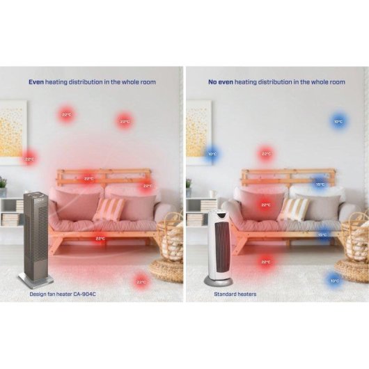 Aquecedor Termoventilador Cerâmico Clean Air Optima CA-904C 2000W Wifi