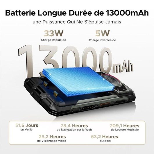 Doogee Fire 7 Ultra 5G 8GB 256GB 6,56" Negro