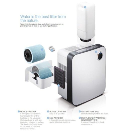 Filtro Clean Air Optima NSF807 Bianco Antibatterico Compatibile CA-807