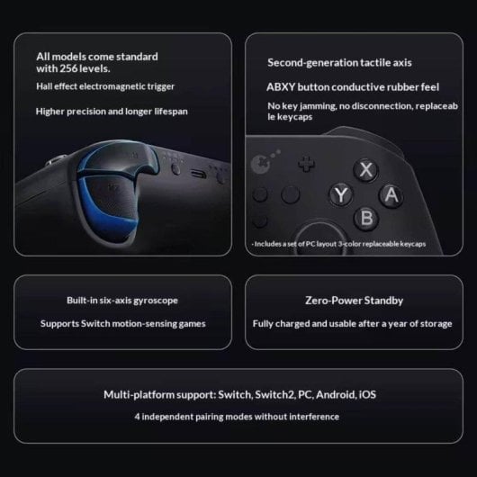 Mando GuliKit TT Max Retro Gris Inalámbrico Joysticks TMR RGB