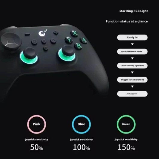Manette GuliKit TT Max Retro Gris Sans Fil Joysticks TMR RGB