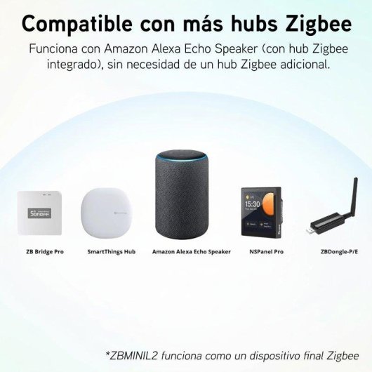 Interruttore Intelligente Sonoff ZBMINIL2 Zigbee Compatto Senza Neutro 6A Bianco