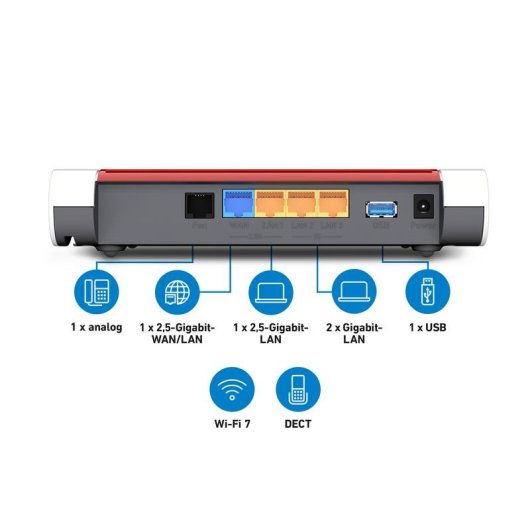 Router Fritz Box 4630 WiFi 7 Banda Dupla 3568Mbps ADSL 2.5G Ethernet