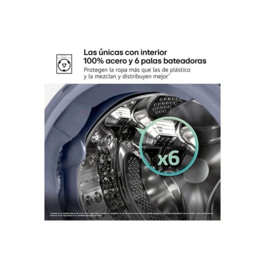 Lavadora LG F4X5009TBB Carga Frontal 9Kg 1350rpm A Grafito WiFi IA Steam