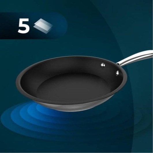 Padella Cecotec Polka Classy Bucket Steel 20/24/28 cm Inox 18/10