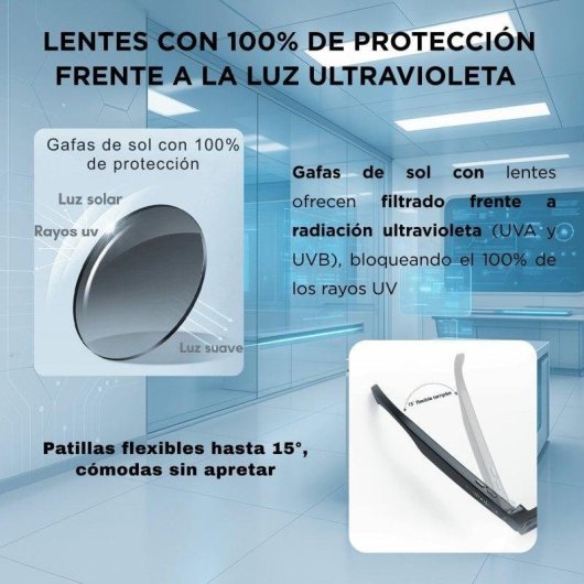 Smartia Vision Pro Charge Gafas Inteligentes Câmara 33MP IA Integrada Altifalantes Tradutor