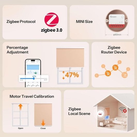 WLAN-Relais Sonoff MINI-ZBRBS Zigbee Rollladensteuerung Unterputz Repeater