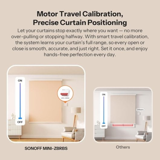 WLAN-Relais Sonoff MINI-ZBRBS Zigbee Rollladensteuerung Unterputz Repeater
